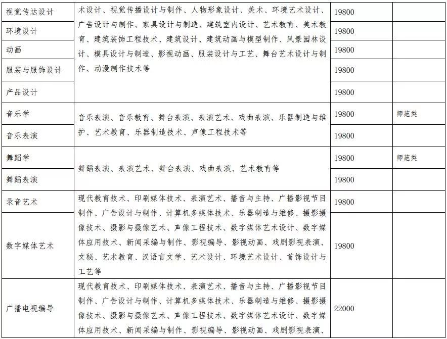 ueditor/20191203/1575363530_微信图片_20191203165755.jpg