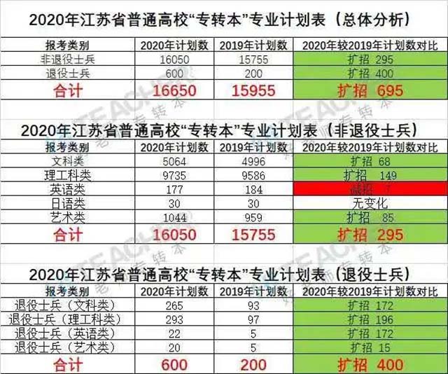 ueditor/20200227/1582798145_微信图片_20200227180420.jpg
